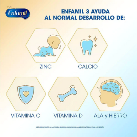 Enfamil Premium Complete 3 - componentes