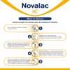 Novalac AC - Modo de empleo