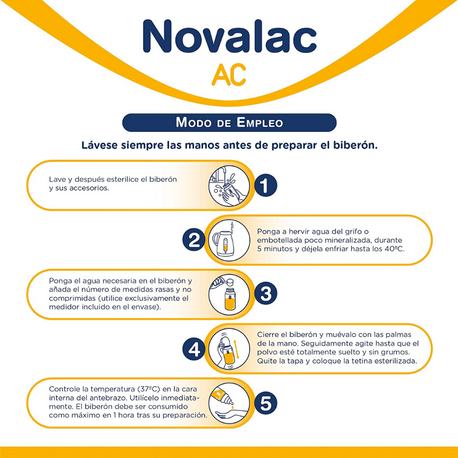 Novalac AC - Modo de empleo