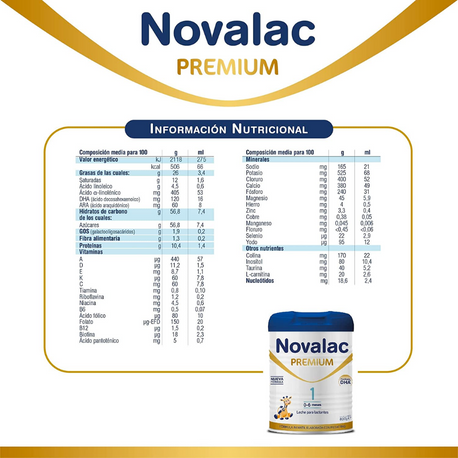 Novalac Premium 1 información nutricional