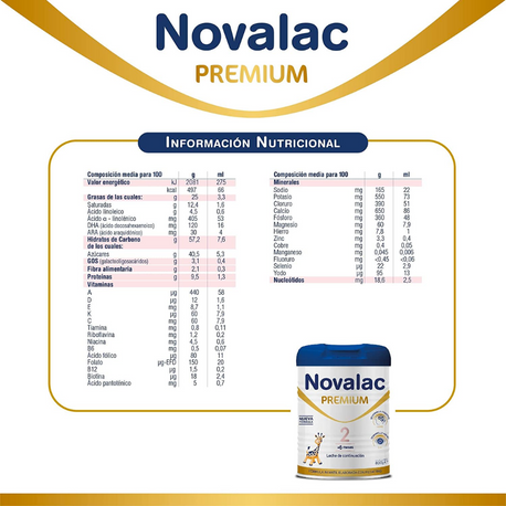 Novalac Premium 2 - información nutricional