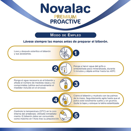Novalac Premium Proactive 1 - Modo de empleo