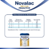 Novalac Premium Proactive 1 - Tabla indicativa de alimentación