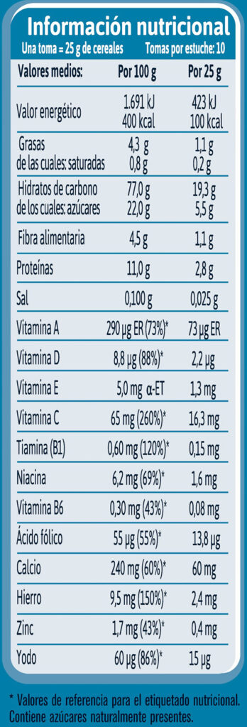 papilla de avena integral con ciruela de gerber - Información nutricional