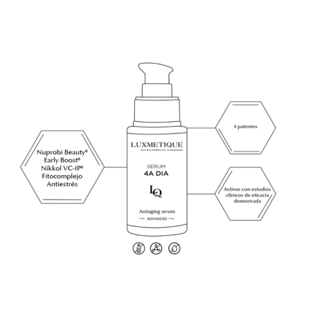 Sérum 4A Día Luxmetique